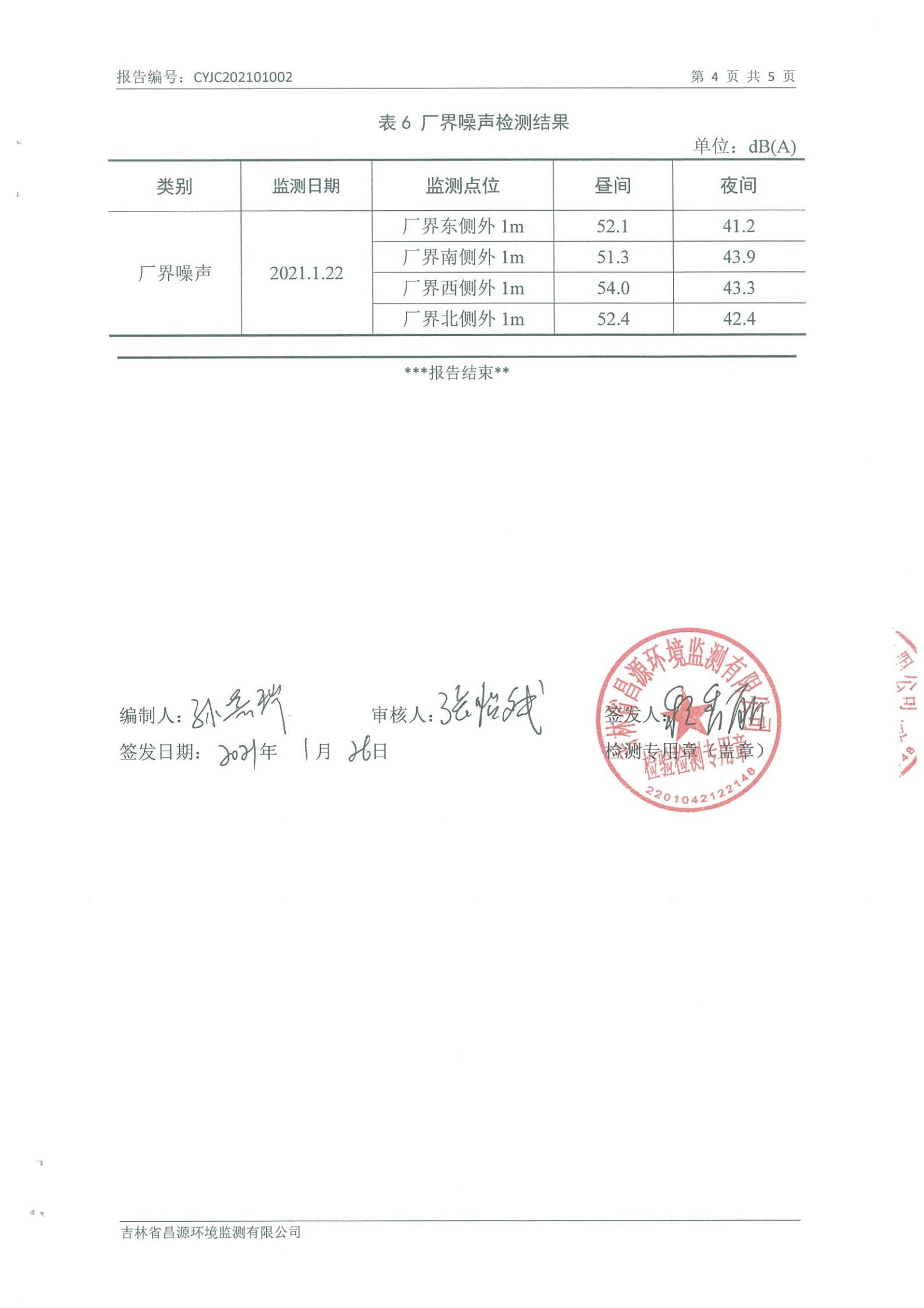 （BBIN宝盈集团供热）自行监测汇报_03.jpg