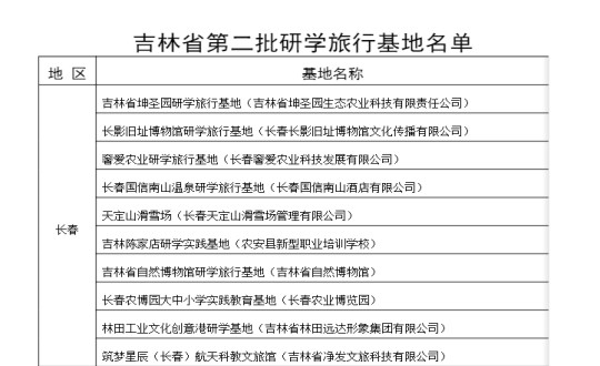 2024年11月11日，酒店公司入选为吉林省第二批研学观光基地_副本.jpg
